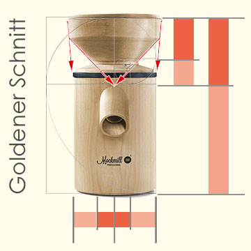Design of the Mockmill PRO 100 and 200 grain mill in the Golden Section